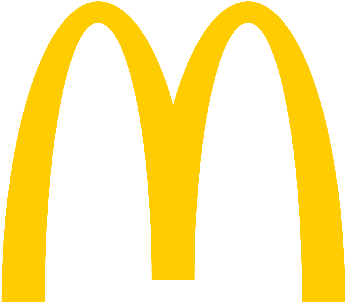 McDonald’s